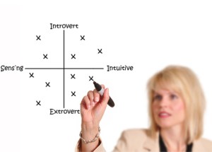 Innovation-and-Personality-