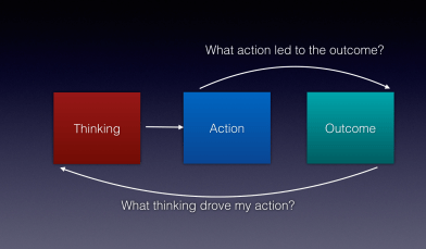 Screen Shot 2018-02-05 at 17.14.39