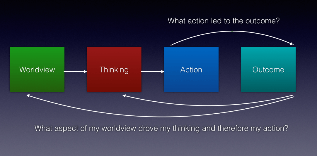 Screen Shot 2018-02-05 at 17.26.45